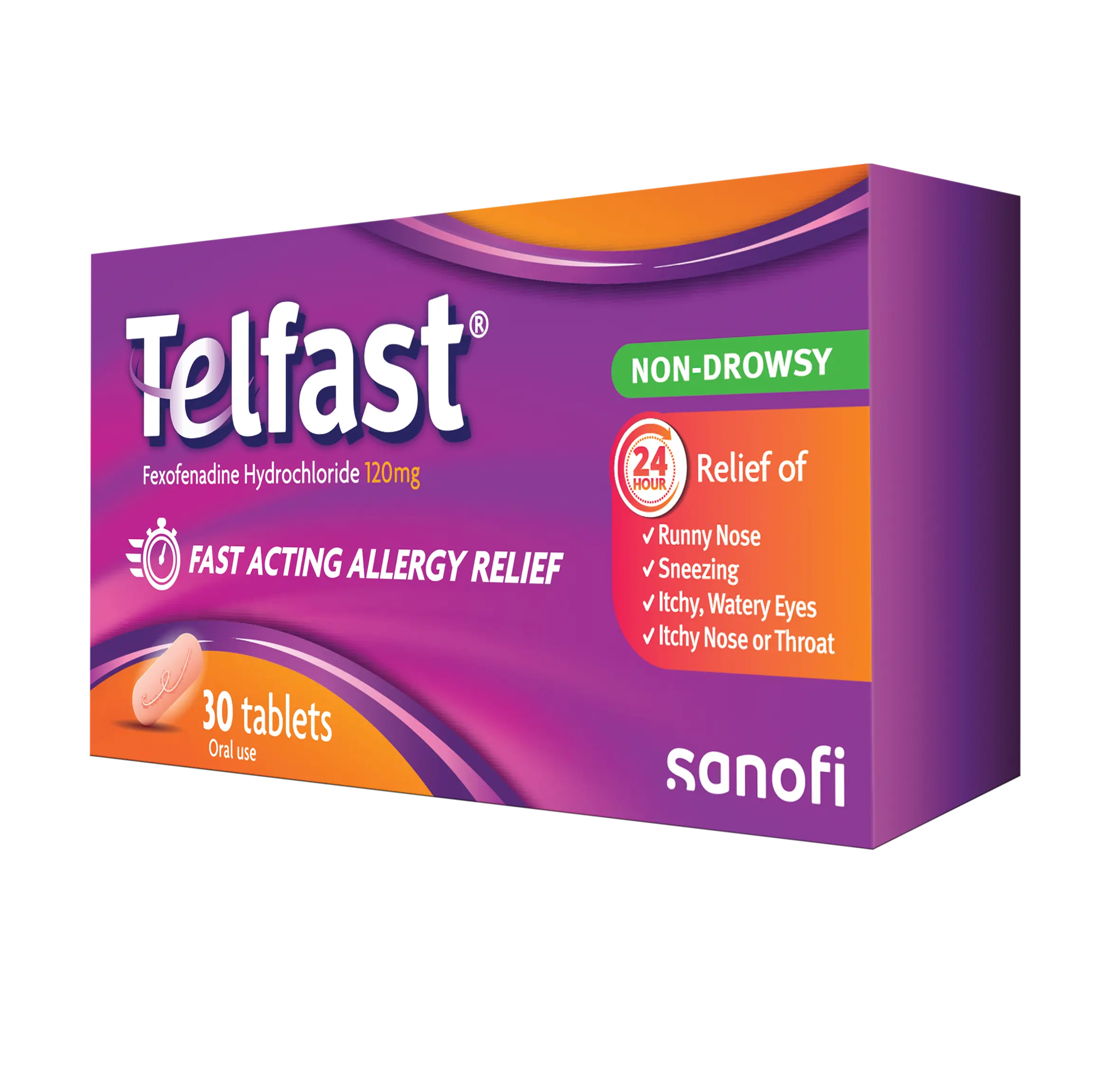 سعر دواء تلفاست Telfast Tablets 2025