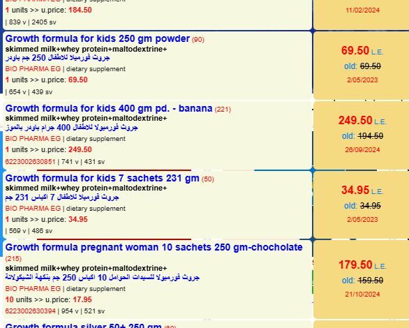 سعر جروث فورميلا 2025 اخر تحديث growth formula