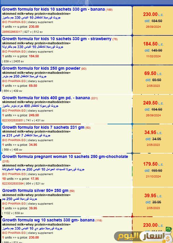 سعر جروث فورميلا 2025 اخر تحديث growth formula