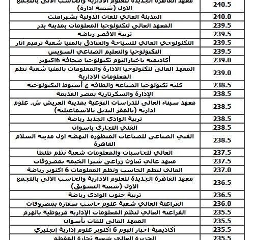 كليات تقبل من 60 علمي علوم