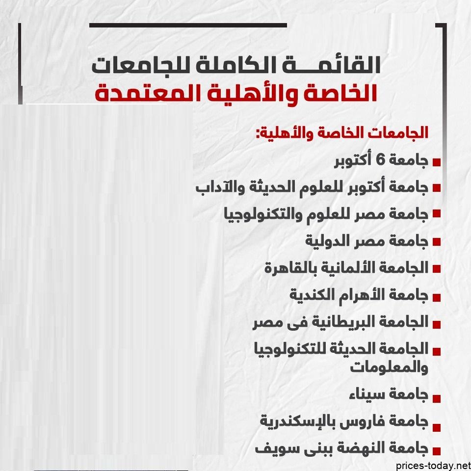 اقل مصاريف للجامعات الخاصة للعام الجديد