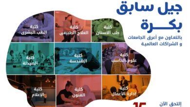 Photo of مصروفات جامعه النهضة الخاصة ببنى سويف 2026 – 2026 والتنسيق والأوراق المطلوبة محدث