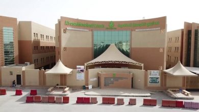Photo of أسعار المدارس العالمية بالرياض 2025