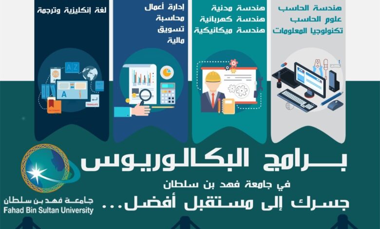 رسوم جامعة فهد بن سلطان