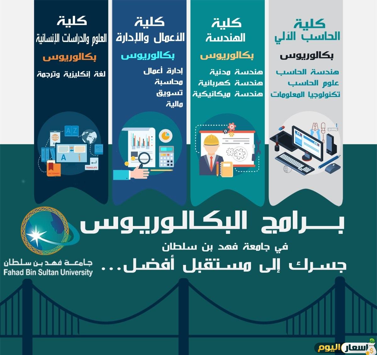 رسوم جامعة فهد بن سلطان