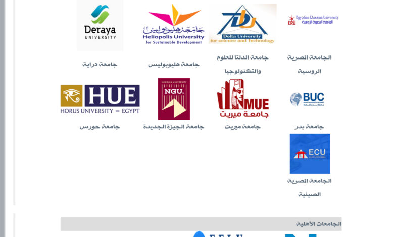 مصروفات الجامعات الخاصة في مصر