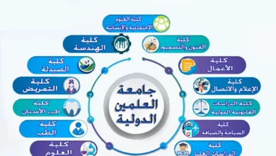 Photo of أرخص جامعه اهليه في مصر