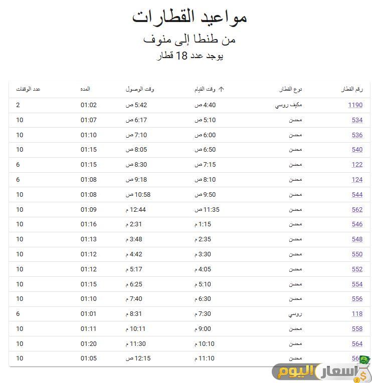 مواعيد قطارات طنطا – منوف