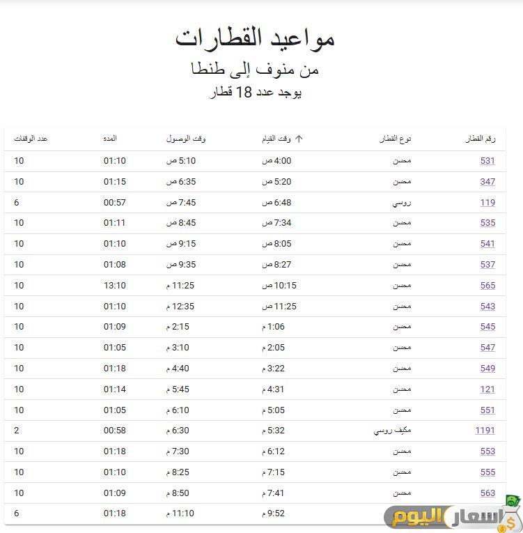 مواعيد قطارات منوف إلى طنطا