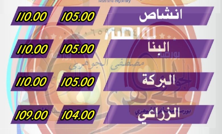 بورصة البيض الجوهرى أسعار البيض اليوم