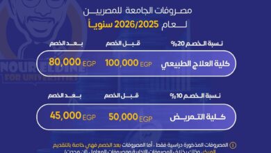 Photo of مصاريف جامعة رشيد للعام الدراسى 2025-2026