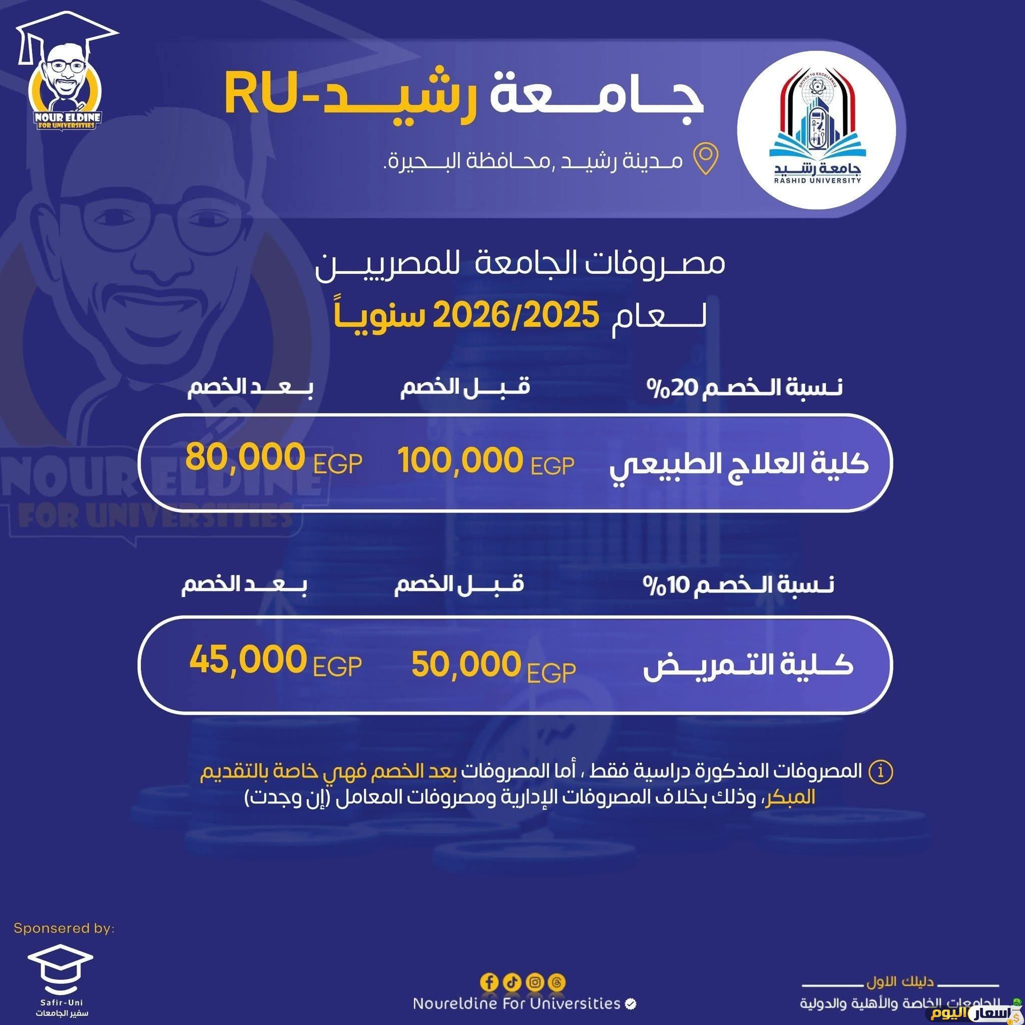 مصاريف جامعة رشيد